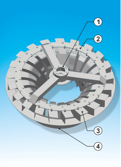 Components of the BSK®-Turbine